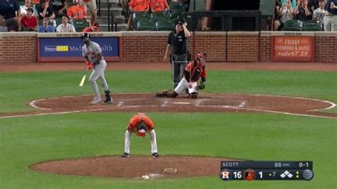 Texas scored four first-inning runs and eventually got out to a 5-1 lead before hanging on for a one-run. . Highlights from last nights astros game
